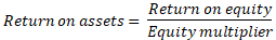 Return on assets = Return on equity Equity multiplier