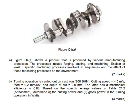 Figure Q4(a) a) Figure Q4(a) shows a product that is produced by various manufacturing processes. The processes include forgi