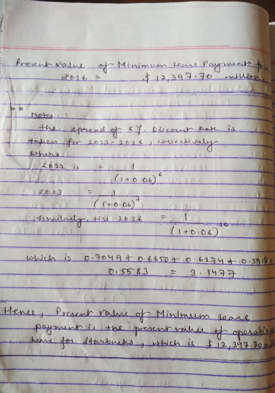 E Present value S016. of Minimum reare Payment for _12,397.70 millon the spread of ry. Discount Rate is taken for 2012 - 2026