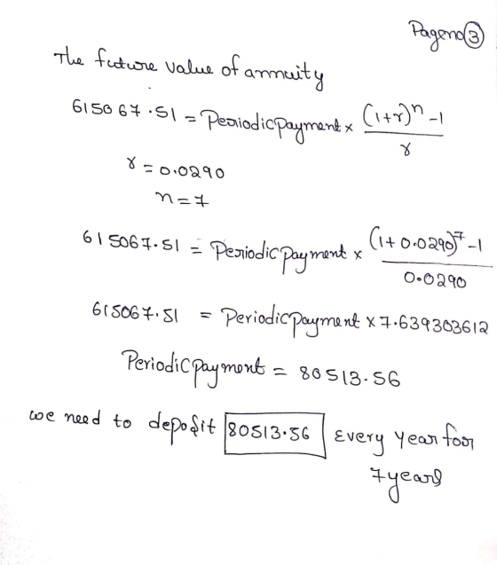 Pageno The feature value of annuity 6150 67.51 - Peariodic payment (1+r)n- -1 X 8 r=0,0290 n=7 6 15067.SI 0.0290 615067.51 (1