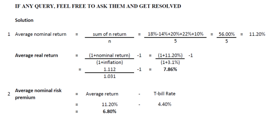 IF ANY QUERY, FEEL FREE TO ASK THEM AND GET RESOLVED Solution 1 Average nominal return sum of n return 18%-14%+20%+22%+10% 56