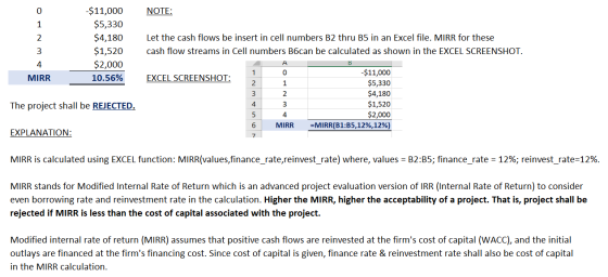 NOTE: ON m $11,000 $5,330 $4,180 $1,520 $2,000 10.56% Let the cash flows be insert in cell numbers B2 thru B5 in an Excel fil