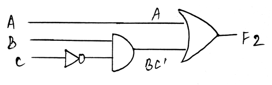 A A F2 Bc