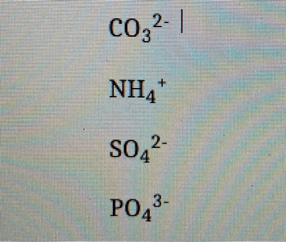 CO32- | NH4+ S0,2- PO,3-