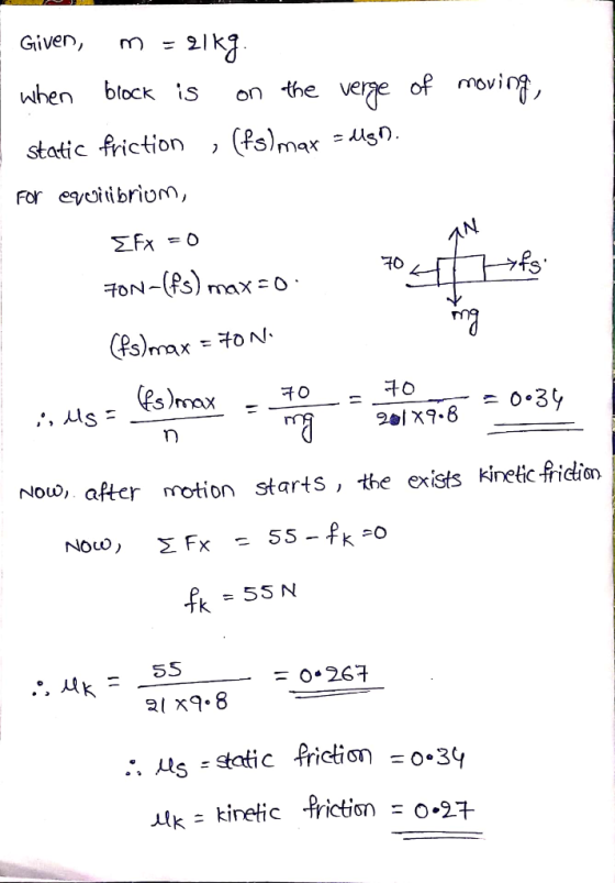 moving Given, m = 21 kg when block is on the verge of static friction , (fs)max = Mgn. For equilibriom, Efx = 0 Fon-(fs) max=