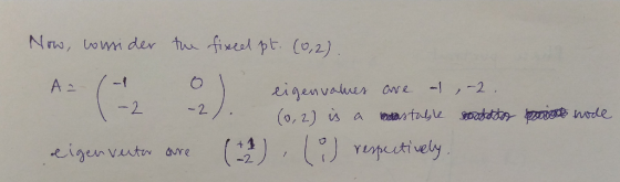 Now, consider the fixed pt. (0,2). A2 / - 01 2 eigenvalues are at ,-2. 1-2 -2%. (0, 2) is a stable saadados a node eigenverta