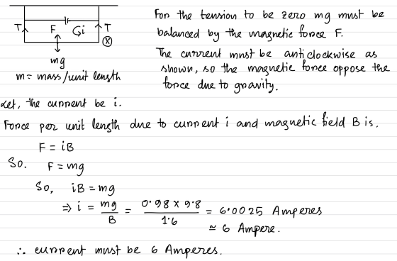 HE Т. LL Gi •T I for the tension to be zero mg must be balanced by the magnetic force F. The current must be anticlockwise as