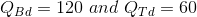 Q_{Bd}=120\ and\ Q_{Td}=60