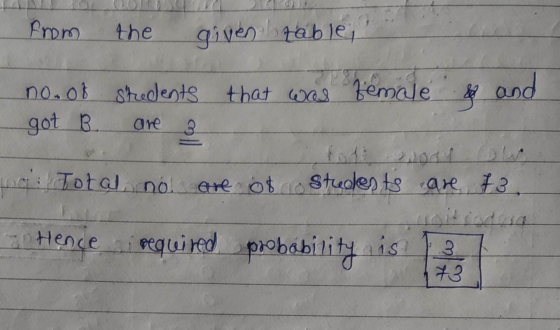 from the given table, no. of sredents that was female that was female go and got B. are 3 Total no ere og are of to students