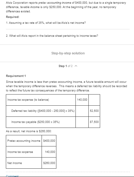 Alvis Corporation reports pretax accounting income of $400,000, but due to a single temporary difference, taxable income is o