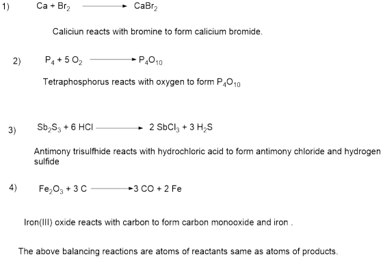 1) Ca + Bra — CaBrą Caliciun reacts with bromine to form calicium bromide. PA + 5 O2 → P4010 Tetraphosphorus reacts with oxyg