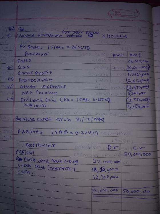 Income statomont for year ended as oth 31/12/2019 FX Rate- ISAR = 0.265 USD particular 02 26000 Amt amt sales 71- 79 2 2, 525