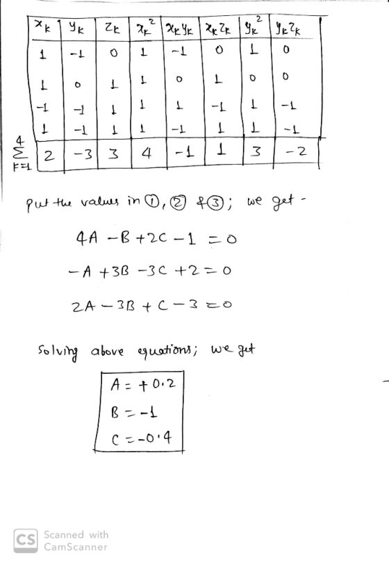 2. X 1i -L 1 -L -L -1 -1 -L -1 4 - 2 -3 2 we Put th valuis in 4A -B +2C - A +3B 3C +2- O ZA-3B + C-3 zo we gut above uotions