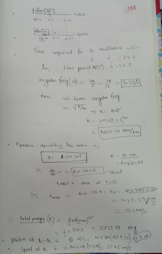 163 tablo Time 1, -1.2, s し} 二1.2. S orsı od @CT) Asin at Amptda s re mao at to So m may
