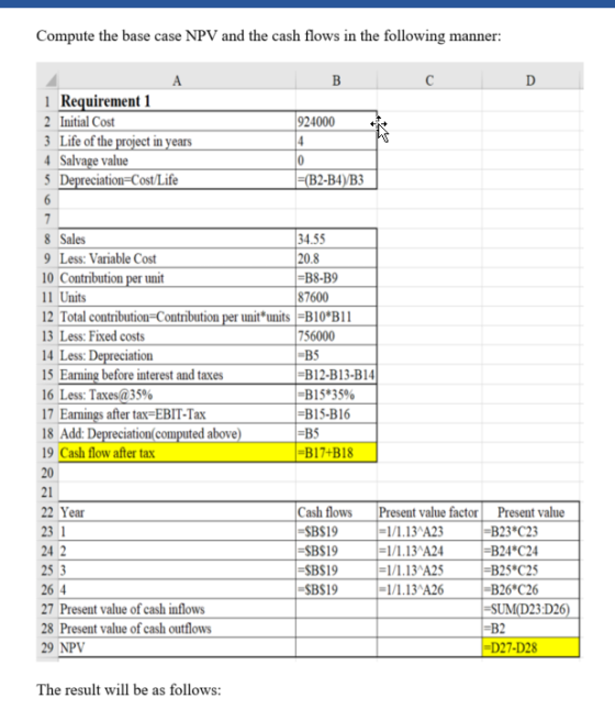 Compute the base case NPV and the cash flows in the following manner: 1 Requirement 1 2 Initial Cost 3 Life of the 924000 n y