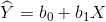 Y = bo + b1X