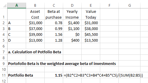 1 2A 3 B 4c Asset Cost $31,000 $37,000 $39,000 $13,000 Beta at Yearly purchase Income 0.78 $1,400 0.99 $1,100 1.56 $0 1.28 $4