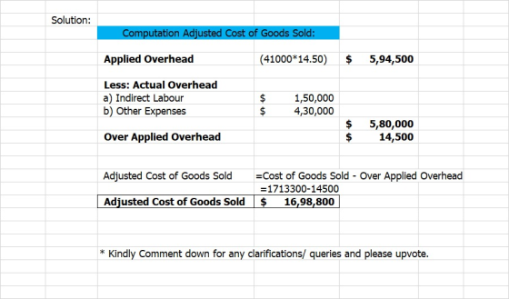 Solution: Computation Adjusted Cost of Goods Sold: Applied Overhead (41000*14.50) $ 5,94,500 Less: Actual Overhead a) Indirec