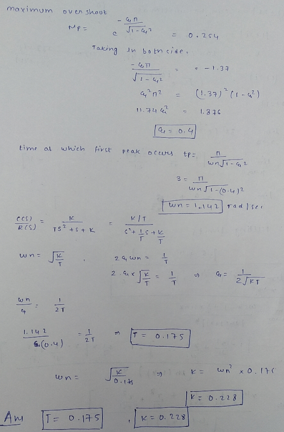 maximum oven shoot MP= cyn Sincer e - 0.254 Taking en both side. = -1.39 J-a? (1.37) ² (1-2) 11.74 1.376 e = 0.4 time at whic