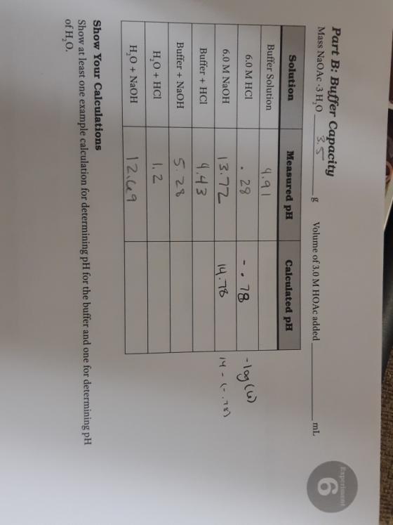 Experiment Part B: Buffer Capacity Mass NaOAC-3H0_3.5 -g Volume of 3.0 M HOAc added mL Solution Calculated pH Buffer Solution
