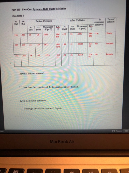 Part III - Two Cart System - Both Carts In Motion Data table 3 Before Collision After Collision Is momentum conserved Type of