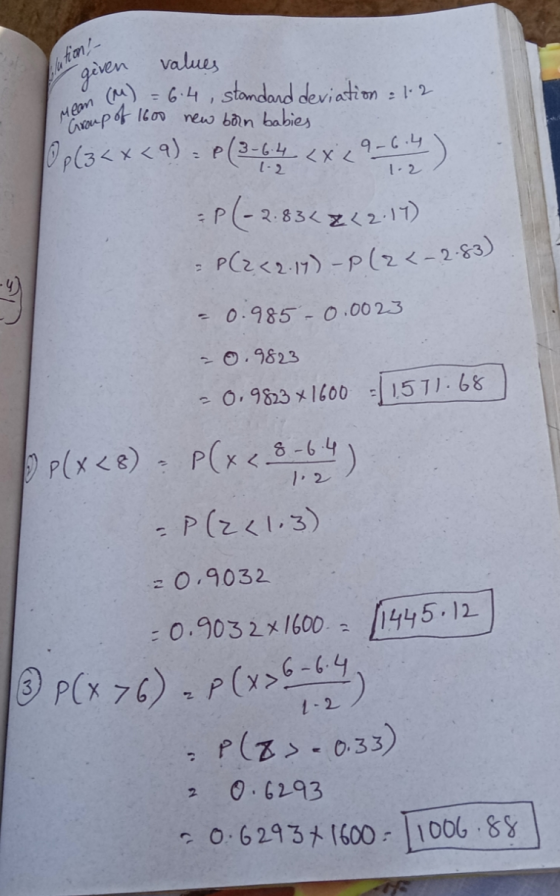 solution/ given values : 1.2 p(3-6.4 <xc9-6.4) = 6.4, standard deviation Men soup of 1600 new born babies =P(-2.83€ 242.17) =