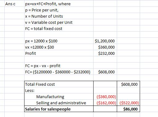 px-vx+FC+Profit, where Ans c Price per unit, p X- Number of Units v Variable cost per Unit FC= total fixed cost px 12000 x $1