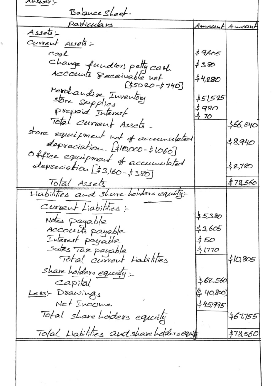 Merchandise Inventory Answer Balance sheet particulars -Amount Amount Assets : Current Assels : cash $9605 change fundors pet