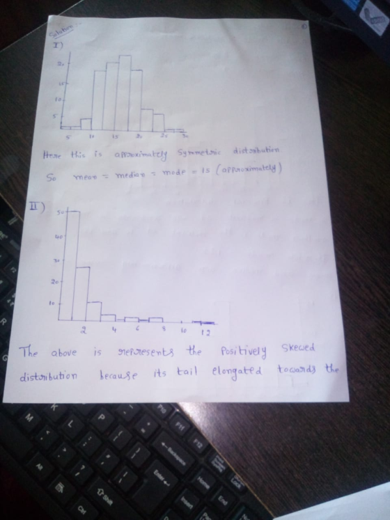 I) is 2 e above is nertesents the Posi tively Skeued isbuhon heause ts tail elengated tocand tie