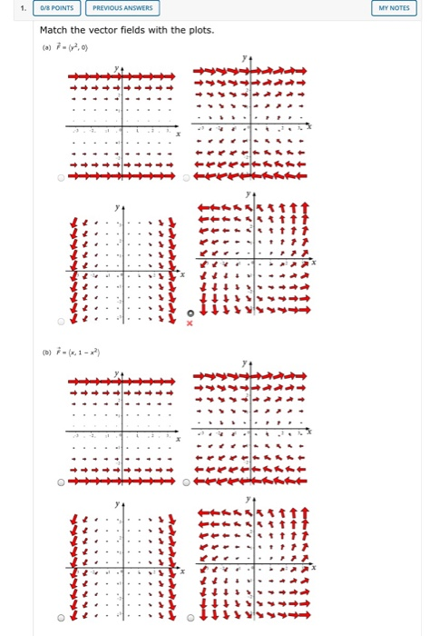 0/8 POINTS | PREVIOUS ANSWERS Match the vector fields with the plots. 十十十十十十 ** ** ++ + ++