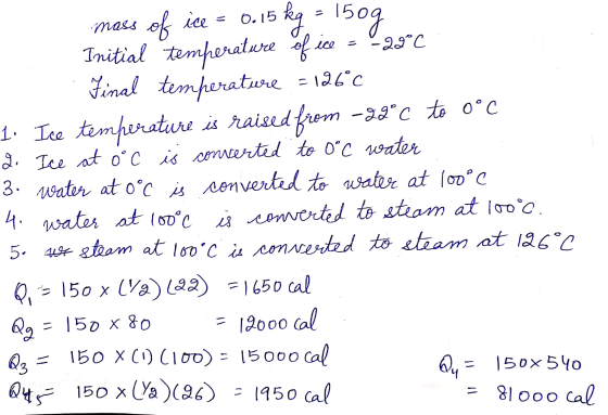 mass of ice 0.15 kg = 150g Initial temperature of ice = 2900 Final temperature = 186°C 1. Ice temperature is raised from -29°