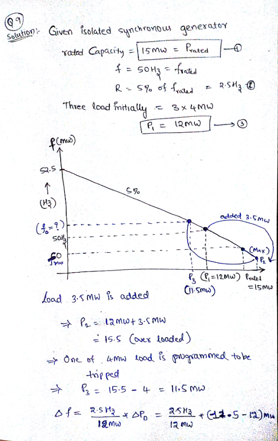 ssutio? Given isolated snchronou genesator rated Capacity-115ma ะ Rated Thee lood mitiallu 3 xLtmw (fmo) added 3.Smul (t-?) (