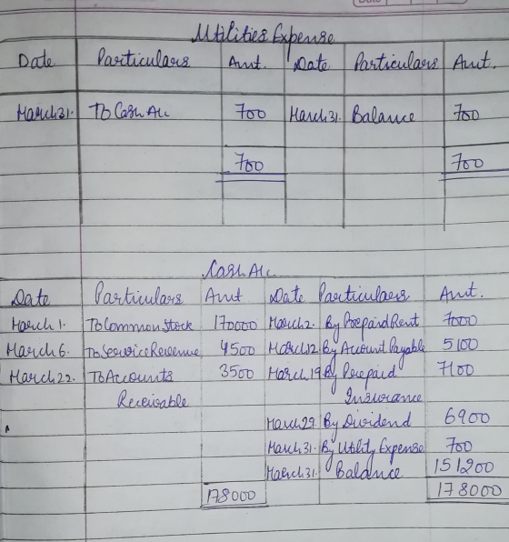 Utilities Expense . Date Particulars Aut. Date particulars Aut. Marechal To Cash All 7oo Hauck 31. Balance 700 Too too Cash A