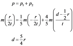 p= p+P2
|
d -
|
* * *
2
-
-
-
m-
25 T