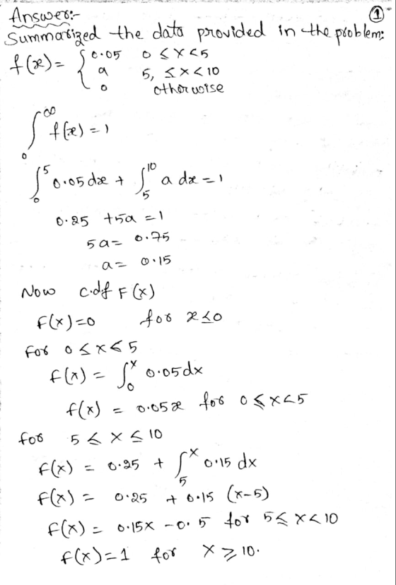Answer: Summarized the data provided in the problema f(x)= { 0.05 a OS X55 5, SX10 otherwise sa f(x) =) 0 so 0.05d2e + a dx =