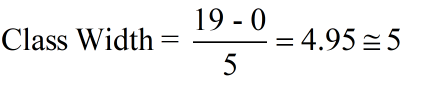 19-0 Class Width - 4.95 = 5 5