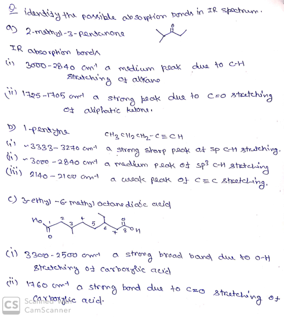 idantiiyth possible o sopon bomds in IR skacrum 2-methgl-3 -ponicunana IR absorphon borda 3000-2940 C a madium poak dua to cH