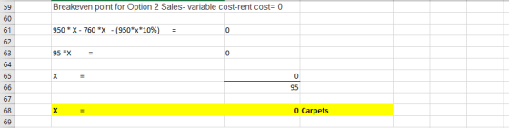59 Breakeven point for Option 2 Sales- variable cost-rent cost=0 60 61 950 * X - 760 *X - (950*x*10%) = 0 62 63 95 *X 0 64 х