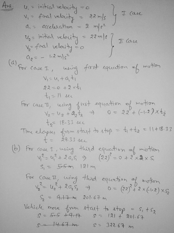 (a) for co U = initial velocity=0 I care V, - final velocity - 22 m/s 9 4, = acceleration - 2 m/s2 = initial velocity = 22ms