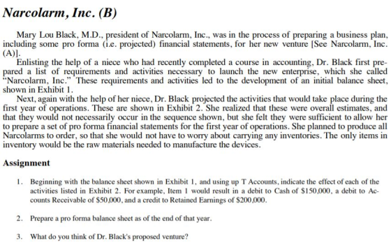 Narcolarm, Inc. (B) Mary Lou Black, M.D., president of Narcolarm, Inc., was in the process of preparing a business plan, incl