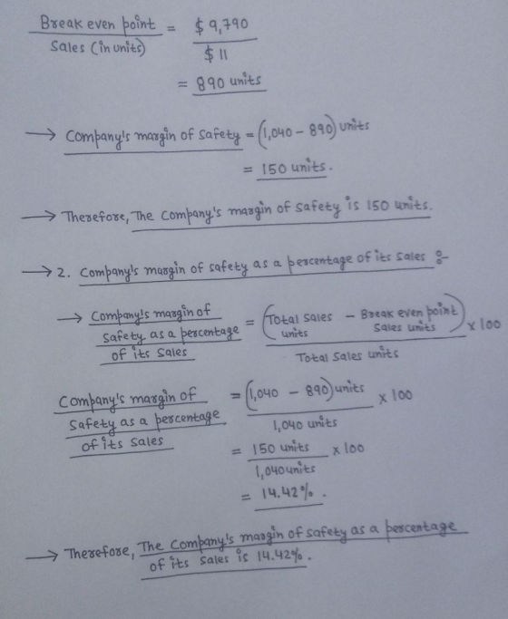 - Break even point Sales (in units) $ 9,790 $11 890 units → companys margin of safety = (1,040 – 890 ) unit: = 150 units. Th
