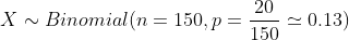 X\sim Binomial(n=150,p=\frac{20}{150}\simeq 0.13)