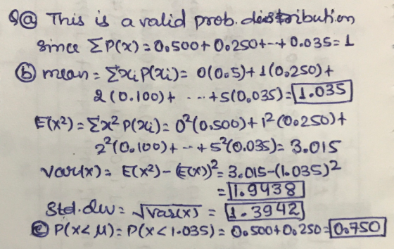 9 @ This is a valid prob. des tribution Since EP(X) = 0.500+ 0.250+-+0.035=1 meana Erupa)0(0.5)+1(0,250) + 2(0.100)+ - +5(0.0