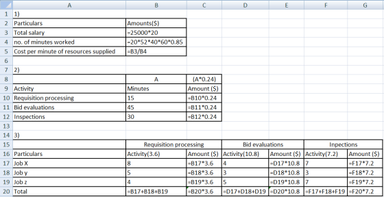 А B C D E 1 1) 2 Particulars 3 Total salary 4 no. of minutes worked 5 Cost per minute of resources supplied Amounts($) =25000