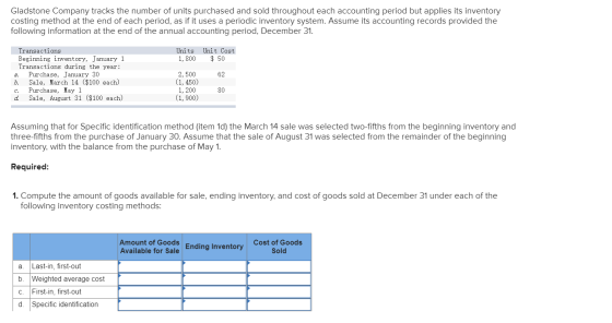 Gladstone Company tracks the number of units purchased and sold throughout each accounting period but applies its inventory c