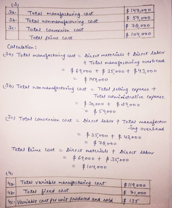 39 3b. $147,000 1$ 59,000 $ 78,000 $ 104,000 3с. nufacturing overhead こ Total manu manufacturing cost Total non-manufacturing