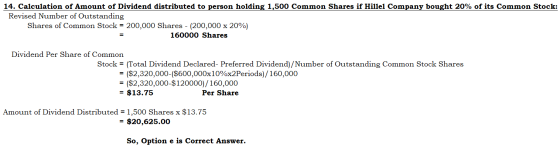 14. Calculation of Amount of Dividend distributed to person holding 1,500 Common Shares if Hillel Company bought 20% of its C