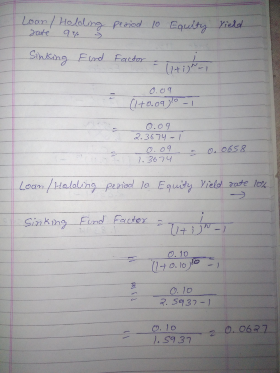 Loar Holaling pearied 1o Equitry reld 2ate Snking Find Factor Iti O.09 CLtO.090 - 1 0.09 R.3674-1 O. 09 1.36フ4 . 0658 Laan /H