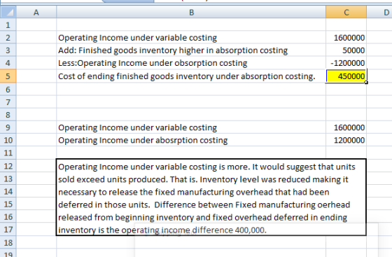 A B D 1 2 1600000 50000 3 4 Operating Income under variable costing Add: Finished goods inventory higher in absorption costin