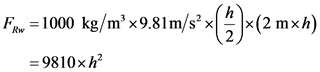 F =1000 kg/mx9.81m/s ( ) (2 mxh)
=9810x h
